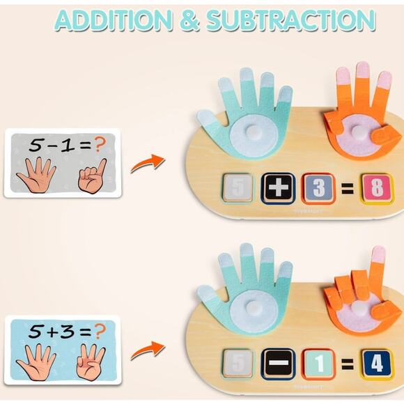 Montessori Learning Numbers Finger Counting Math Toy Top Bright (NWT) - Picture 3 of 4